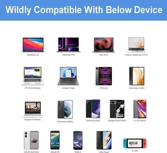 Alt view image 3 of 6 - 140W Mac Book Pro Charger Original Quality USB C Super Fast Charger Cable Compatible with MacBook Pro/Air 16 14 Inch M1 M2 M3 M4/ipad Pro/ Galaxy and All USB C Device