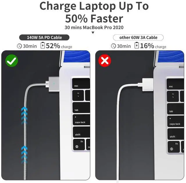Alt view image 4 of 6 - 140W (6.6FT) USB-C to Magnetic 3 Cable for M4 MacBook Air Pro Charger Magnetic Safe 3 Cable for MacBook Air (15/13 M4 2025 M3 2024 M2 2023 M2 2022) Pro (16/14 2024/2023/2021) White