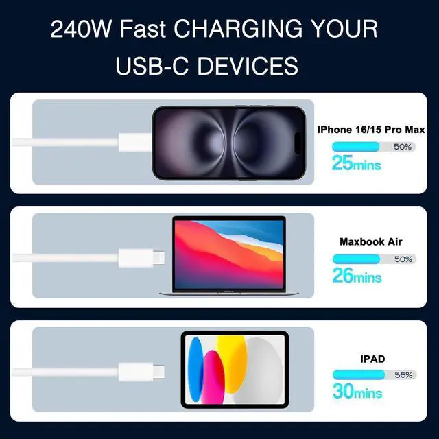 Alt view image 4 of 7 - 240w USB-c Charge Cable (2 m) 6ft USBC to USBC Woven Fast Charging Cord Type C Compatible for MacBook Pro Air iPad mini/iPhone 16 Pro Max 15 Plus 17 Air  Galaxy S25 Ultra/S24/S23/S22/S21/S20