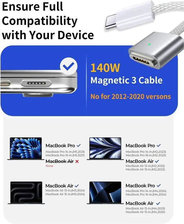 Alt view image 2 of 7 - Mac Book Pro Charger - 140W USB-C Power Adapter USB-C to Mag 3 Cable Compatible with Mac Book Pro/Air 13/14/15/16 inch M1 M2 M3 M4 (Between 2021-2025)