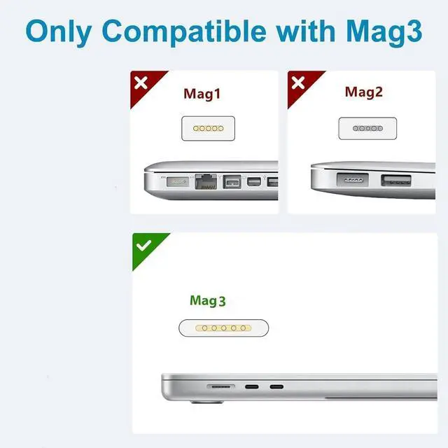 Alt view image 4 of 6 - 96W/70W Charger for Mac Book Pro 16 14 Inch Mac Book Air 15 13 Inch M4 M3 M2 M1 from 2025 2024 2023 2022 2021 USB-C to Mag 3 Power Adapter Include 6.6ft USB-C to Mag 3 Cable(Original Quality)
