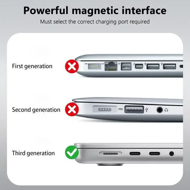 Alt view image 7 of 7 - Mac Book Pro Charger - 280W 2 Port 140W+140W USB C Fast Charger Compatible with Mac Book Pro/Air 16 15 14 13 inch M1 M2 M3 M4 Series and All USB C Device with 6.6FT Type C Cable & Magnetic 3 Cable