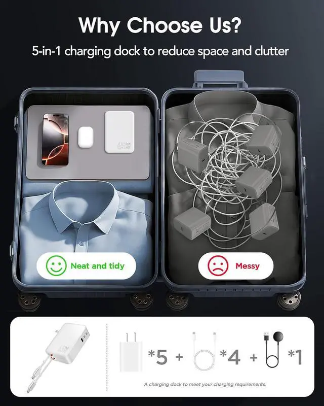 Alt view image 6 of 7 - 65W for MacBook Pro Charger 5-in-1 Retractable Wall Charger Plug for iPhone 17 Dual 3.94 ft PD USB C Cable&3 Ports Fast Charging Block for Mac Book Pro/Air M1 M2 M3 M4 iPad Pro Galaxy Pixel