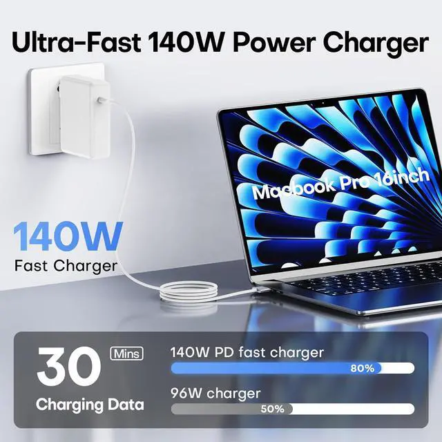 Alt view image 2 of 7 - 140W MacBook Pro Charger Magnetic 3 for MacBook Pro 16 14 inch Mac Air 15 13 inch 2025 2024 2023 2022 2021 M1-M4 Charger USB C Fast Laptop Charger Power Adapter 6.6FT Type C to Magnetic 3 Cable LED