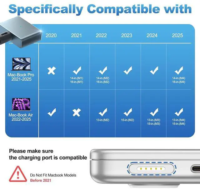 Alt view image 2 of 7 - 140W USB-C to Magnetic 3 Safe Cable(2 M/6.6 ft) for M4 MacBook Air Pro Charger Magnetic Charger Cord for MacBook Air (15/13 M4 2025 M3 2024 M2 2023 M2 2022) Pro (16/14 2024/2023/2021)(Blue)