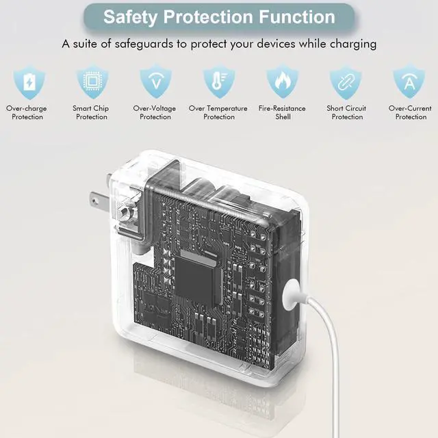 Alt view image 3 of 7 - Mac Book Air Charger 45W Power Adapter Magnetic Mag2 AC 45W Fast T-Tip Shape Connector Power Adapter Laptop Charger Compatible with Mac Book Air 11-inch and 13-inch 2012 2013 2014 2015 2016 2017