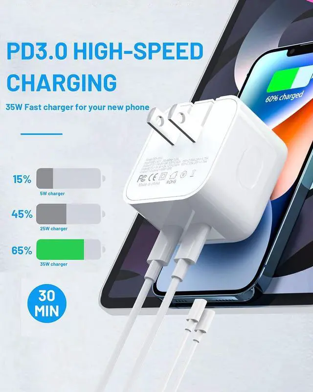 Alt view image 2 of 7 - 35W Dual USB-C Port Compact Power Adapter with 5FT C to C Charging Cord for iPhone 16 15 14 13 12 11 Pro Max Plus  S25 Airpods Mini iPad MacBook Air Foldable Type C Fast Wall Charger