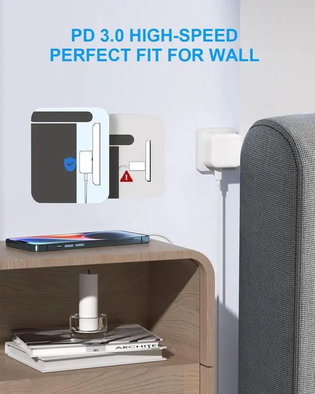 Alt view image 4 of 7 - 35W Dual USB-C Port Compact Power Adapter with 5FT C to C Charging Cord for iPhone 16 15 14 13 12 11 Pro Max Plus  S25 Airpods Mini iPad MacBook Air Foldable Type C Fast Wall Charger