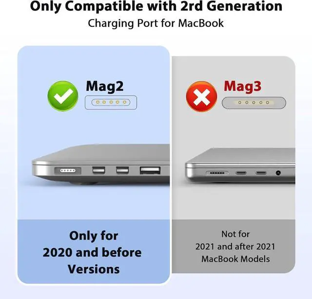 Alt view image 3 of 6 - 85W Charger for MacBook Pro Charger Adapter with Fast Charging Replacement AC 2T-Tip Connector Power Adapter Laptop Charger Compatible with MacBook pro & Air 13 inch-15 inch Retina After Mid 2012