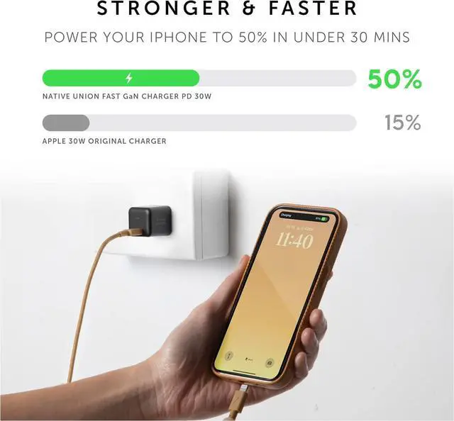 Alt view image 2 of 7 - Fast GaN Charger PD 30W  Ultra-Compact Power Delivery Enabled USB-C Charger  Made of Recycled Materials  for MacBook Air iPads iPhones Pixel Galaxy & Other Type-C Devices (White)