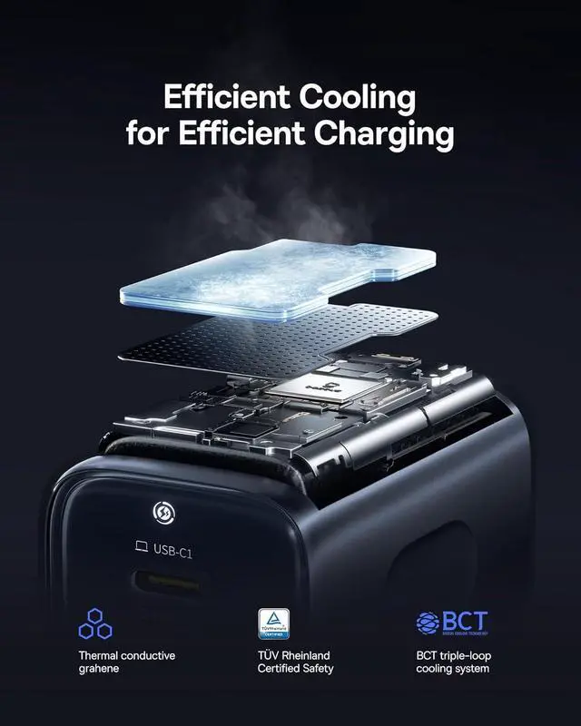 Alt view image 6 of 7 - PICOGO 67W USB C Charger Smallest 3 Port Fast Charging Block with Foldable Plug PD/PPS for MacBook Air/Pro iPhone 17/16/15 Series Galaxy S25/24 Airpods 4 & More