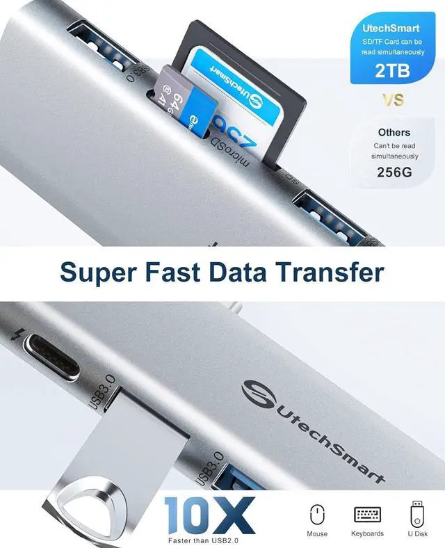 Alt view image 3 of 7 - USB C Hub Adapter MacBook - 7 in 2 MacBook Pro/Air Accessories Multiport Adapter with Thunderbolt 3 Port 100W PD 4K@30Hz 40Gbps 4K HDMI 3*USB3.0 Data Port SD and MicroSD Card Reader