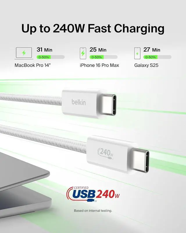 Alt view image 2 of 7 - USB C to USB C Cable ?2-Pack 6.6ft 240W - Type C Charger iPhone Charger Cord Soft Braided Flexible for iPhone 16 Galaxy S25 Pixel 9 MacBook Chromebook iPad Pro Switch  White?