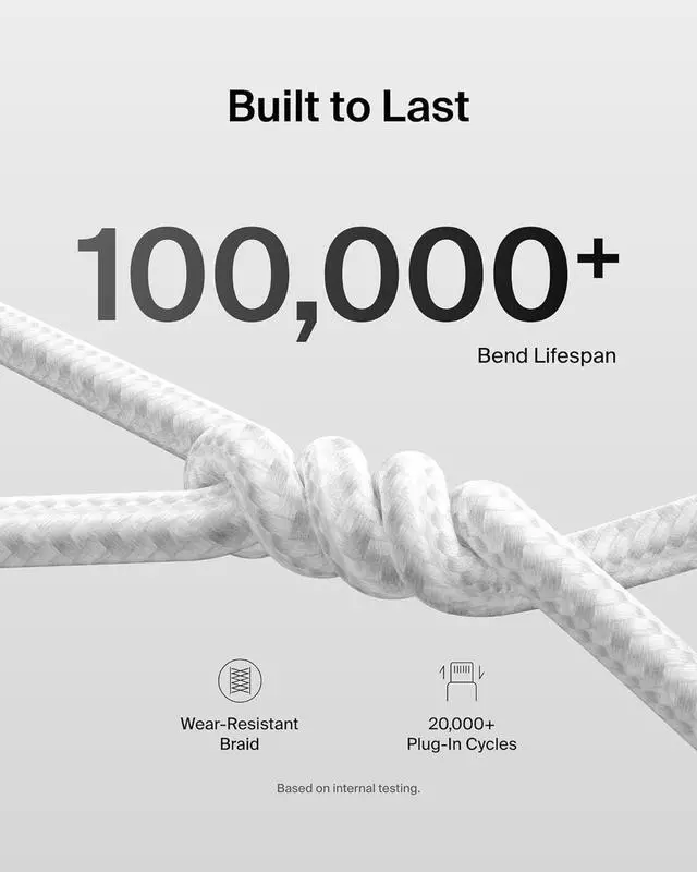 Alt view image 3 of 7 - USB C to USB C Cable ?2-Pack 6.6ft 240W - Type C Charger iPhone Charger Cord Soft Braided Flexible for iPhone 16 Galaxy S25 Pixel 9 MacBook Chromebook iPad Pro Switch  White?