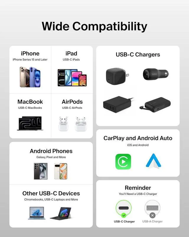Alt view image 6 of 7 - USB C to USB C Cable ?2-Pack 6.6ft 240W - Type C Charger iPhone Charger Cord Soft Braided Flexible for iPhone 16 Galaxy S25 Pixel 9 MacBook Chromebook iPad Pro Switch  White?