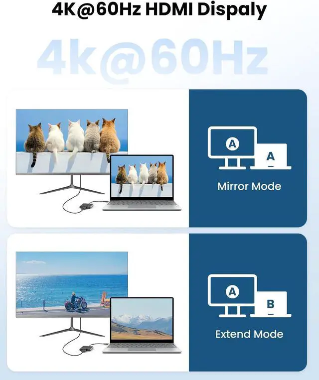 Alt view image 5 of 7 - USB C to HDTV Adapter with 4K@60Hz HDTV Output Multi-AV Converter for for MacBook/Mac Pro Air iPad Pro and More Type-C Port Device