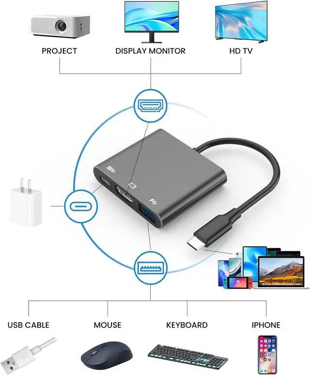 Alt view image 7 of 7 - USB C to HDTV Adapter with 4K@60Hz HDTV Output Multi-AV Converter for for MacBook/Mac Pro Air iPad Pro and More Type-C Port Device
