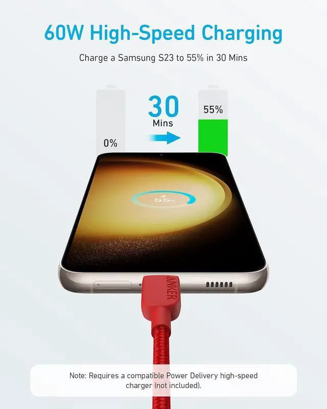 Alt view image 2 of 5 - USB C to USB C Cable Type-C Fast Charging Cord (6FT 2Pack) for iPhone 17 Series iPad Air 4 MacBook Pro 2022 and More (Red)