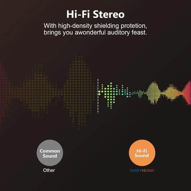 Alt view image 3 of 7 - 6.35mm (1/4 inch) Male to 3.5mm (1/8 inch) Female Stereo Audio Adapter Converter for Guitar Headphones Amp Gold Plated 4 Pack