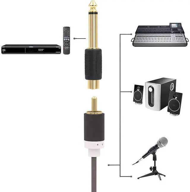 Alt view image 5 of 7 - RCA to 1/4 Audio Adapter 6.35mm Mono Plug Male to RCA Female Connectors 6-Pack