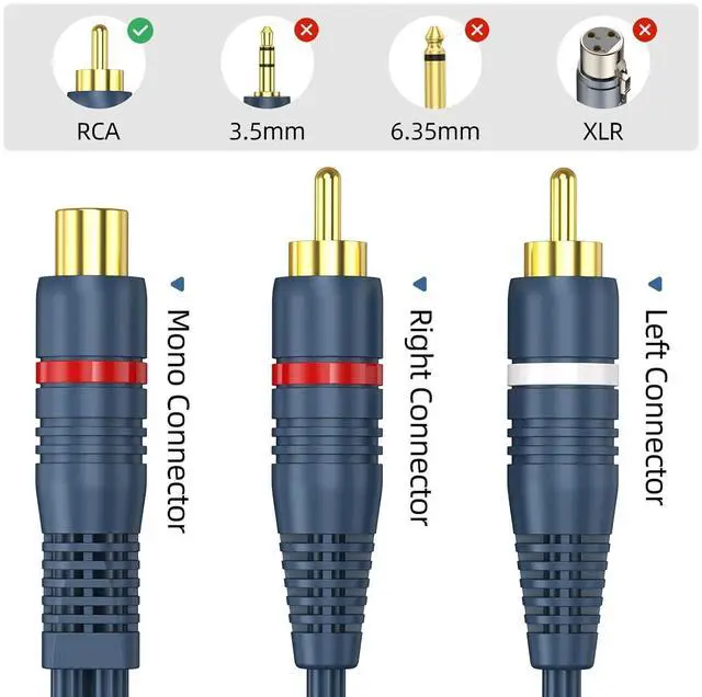Alt view image 3 of 7 - RCA Splitter 1 Female to 2 Male 2 Pack - RCA Audio Video Cable Splitter Adapter Dark Blue