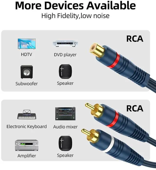 Alt view image 6 of 7 - RCA Splitter 1 Female to 2 Male 2 Pack - RCA Audio Video Cable Splitter Adapter Dark Blue
