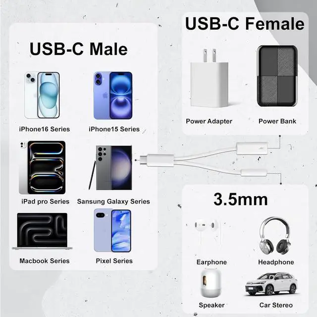 Alt view image 6 of 7 - USB C to 3.5mm Audio Adapter 2 in 1 USBC to Headphone Jack Adapter with PD Fast Charging Dongle Cable Type C to Aux for iPhone 16 iPhone 15 Galaxy