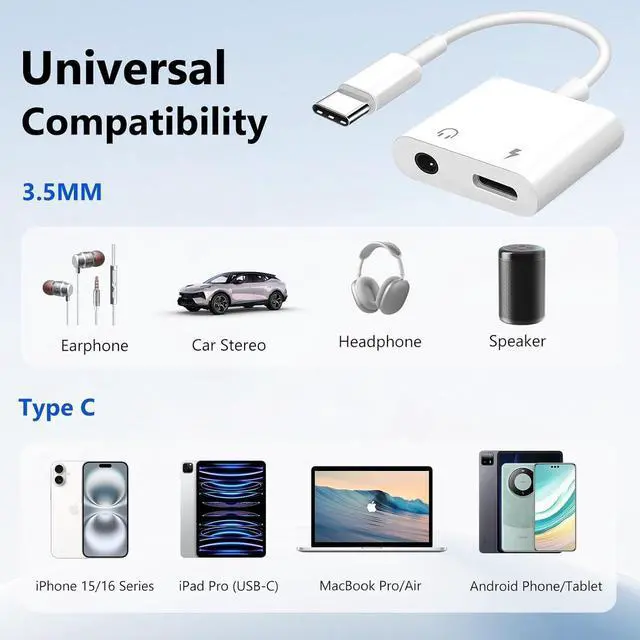 Alt view image 7 of 7 - USB C to 3.5mm Headphone Jack and Charger Adapter 2-in-1 Audio & Fast Charging Splitter for  iPhone 16/15/Pro/Pro Max iPad  Pixel and More 2Pack