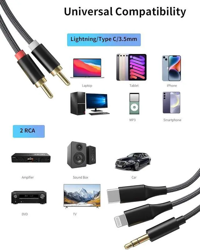 Alt view image 3 of 7 - [3-in-1 RCA Audio Cable] Lightning/USB C/3.5mm to 2 RCA  Compatible with iPhone Android Home Theater Car Stereo Speaker Amplifier  6FT Lightning to RCA Audio Adapter Cord