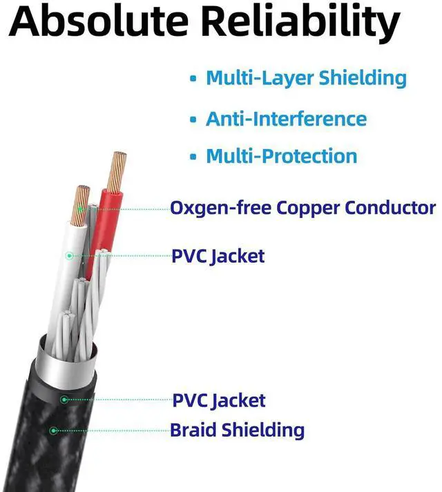 Alt view image 4 of 4 - 3.5mm Female to 2 RCA Male Stereo Cable 3.5mm to RCA Bi-Directional AUX Auxiliary Y Cable Gold Plated Adapter Compatible for TV Smartphones MP3 Tablets Speakers Home Theater