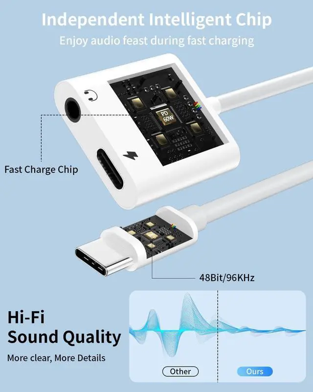 Alt view image 4 of 7 - 1 Pack USB C to 3.5mm Headphone and Charger Adapter 2 in 1 USB C to Aux Audio Jack with PD 60W Fast Charging Dongle Cable Cord for iPhone 17 Air/16/15 Plus Pro Max Galaxy/Note iPad Pro Pixel MacBook