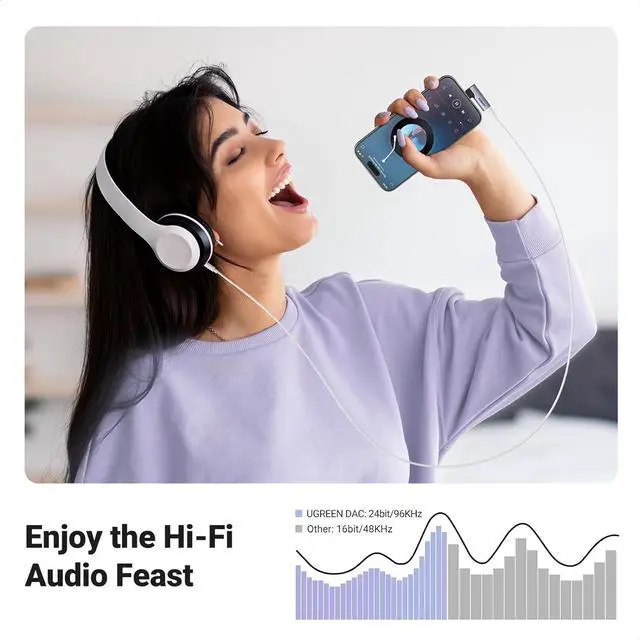 Alt view image 5 of 7 - USB C to 3.5mm Audio Adapter Type C Aux Headphone Jack DAC Stereo Mic HiFi Right Angle Dongle Compatible with iPhone 17 16 15 Pro Max/16 15 Plus iPad Pro Galaxy S25 Ultra Pixel 9 Gray