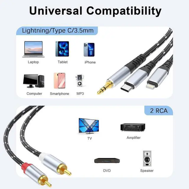 Alt view image 2 of 7 - 3.5mm to RCA Cable Lightning to RCA Male to Aux Audio Adapter HiFi Sound Headphone Jack Adapter (3 in 1 Audio Cable) Connector for iPhone/iPad Speaker MP3 Tablet HDTV(6FT)