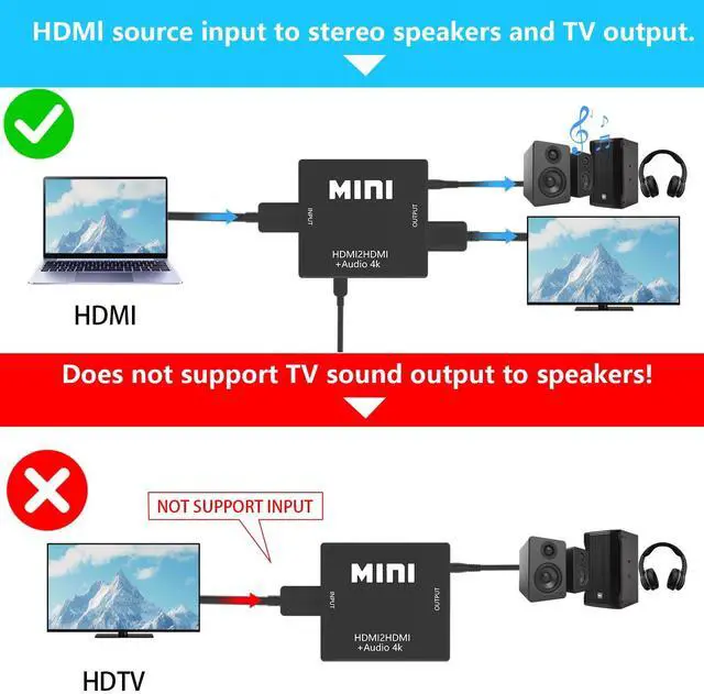 Alt view image 2 of 7 - HDMI Audio Extractor Splitter HDMI to 3.5mm Audio Adapter 4K*2K@30HZ 3D 1080P Compatible for TV PC Sound System Xbox Switch PS3 PS4 PS5