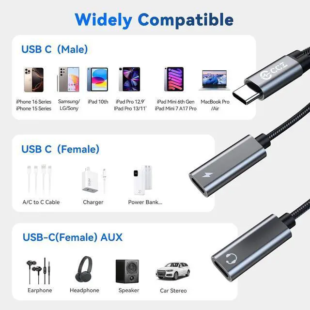 Alt view image 4 of 7 - USB C Splitter 1 in 2 Out Dual USB C Type Headphone and Charger Audio Adapter Type C Headphone Adapter and 60W PD Fast Charging Dongle Cable Compatible with Phone 16/15 Pro Max USB-USB 1Pack)