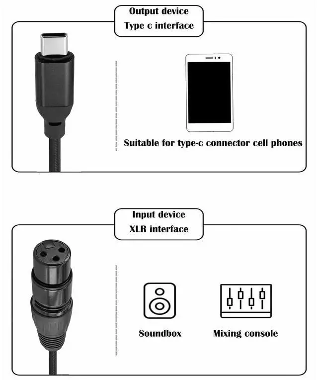 Alt view image 5 of 7 - XLR to Type-C Microphone Connection Cable 3FT/1M Nylon Braided USB C Male to XLR Female Connector Cord Converter Microphone Audio Adapter for iPhone 15 Series Google Pixel 3XL