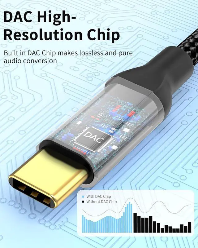 Alt view image 3 of 7 - USB C to 3.5mm Headphone Jack Adapter with DAC Chip 2 Pack HiFi USB-C to Audio Dongle Compatible with iPhone 16 15 Pro Max Galaxy S25 S24 S23 S22 iPad Pro MacBook USBC to Aux Adapter