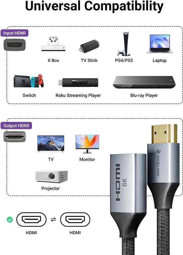 Alt view image 4 of 7 - 8K Short HDMI Extender Cable 0.6 FT Ideal for Tight Spaces HDMI Extension Male to Female Adapter Compatible with  TV Stick HDTV Game Console Laptop (1 Pack 0.6FT)