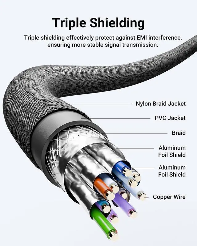Alt view image 7 of 7 - 8K Short HDMI Extender Cable 0.6 FT Ideal for Tight Spaces HDMI Extension Male to Female Adapter Compatible with  TV Stick HDTV Game Console Laptop (1 Pack 0.6FT)