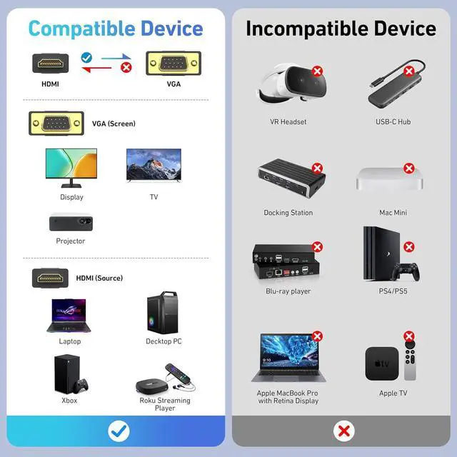 Alt view image 3 of 7 - HDMI to VGA 6 Feet Cable Uni-Directional HDMI Computer to VGA Monitor Cable (Male to Male) Compatible for Computer Desktop Laptop PC Monitor Projector HDTV  Xbox