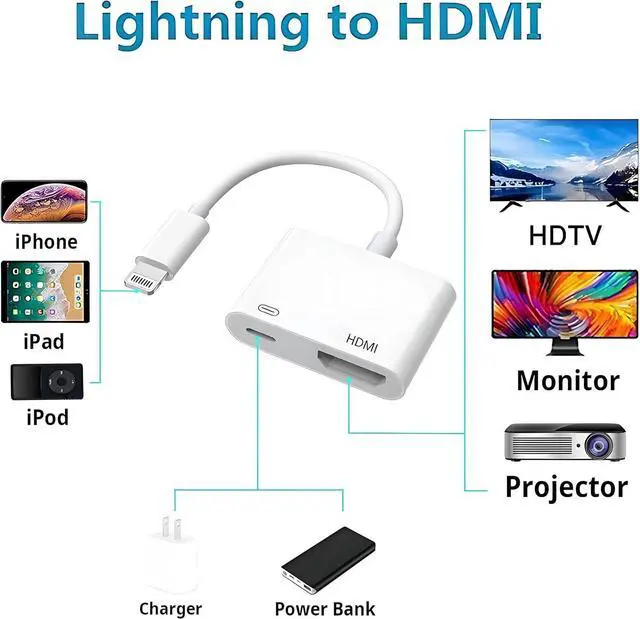 Alt view image 4 of 7 - [MFi Certified] Lightning to HDMI Adapter for iPhone Digital AV Adapter 1080P HD Video HDMI Sync Screen Connector Cable with Charging Port for iPhone 14 13 12 11 X 8 7 iPad on HDTV/Projector/Monitor