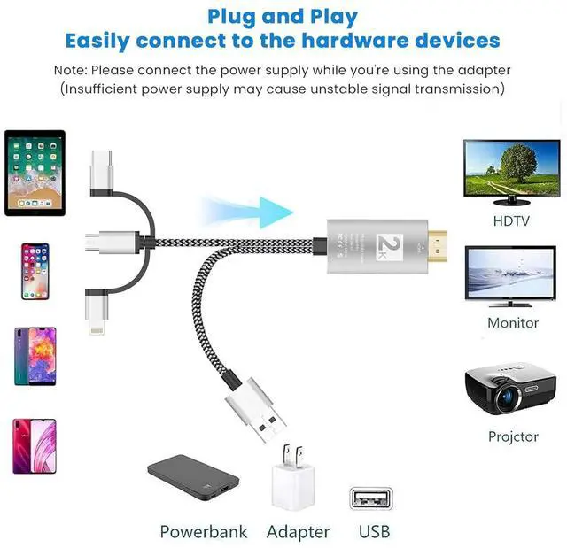 Alt view image 3 of 7 - HDMI Adapter for TV Phone to TV 3 in 1 Sync Screen MHL 2K Connector Cable 1080P Digital AV Adapter Compatible for Lighting USB C Micro USB to HDTV Projector Monitor