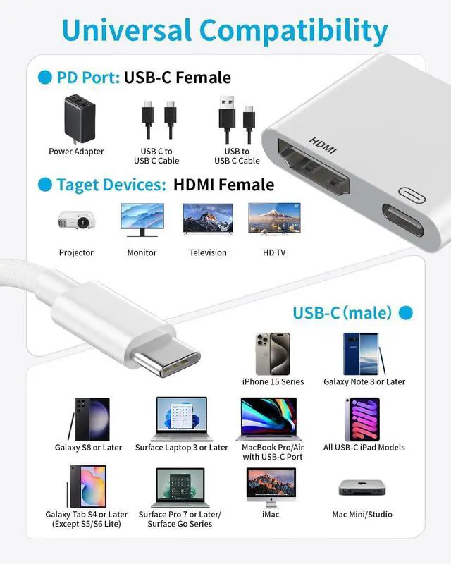 Alt view image 6 of 7 - USB-C to HDMI Adapter for iPhone 17 16 15 MacBook iPad 4K@60Hz Type C to HDMI Adapter with 100W PD Multiport Digital AV Converter for Galaxy Pixel Tablets Switch Laptop to HDTV Projector Monitor