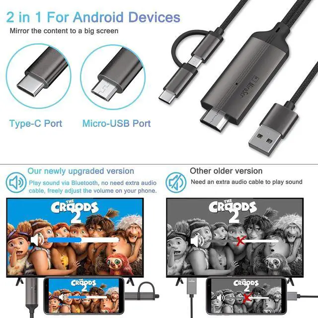 Alt view image 2 of 7 - 2-in-1 USB Type C/Micro USB Android Phone to TV HDMI Cable MHL to HDMI Adapter 1080P HD HDTV Mirroring & Charging Cable for Most Android Smartphones Tablets to TV/Projector/Monitor 6.6ft