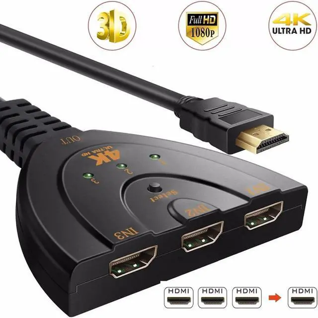 Alt view image 2 of 7 - HDMI Splitter Adapter Cable 1080P HDMI Splitter 3 in 1 Out HDMI Male to 2 HDMI Female 1 to 2 Way Splitter Cable for HDTV LCD Monitor and Projectors