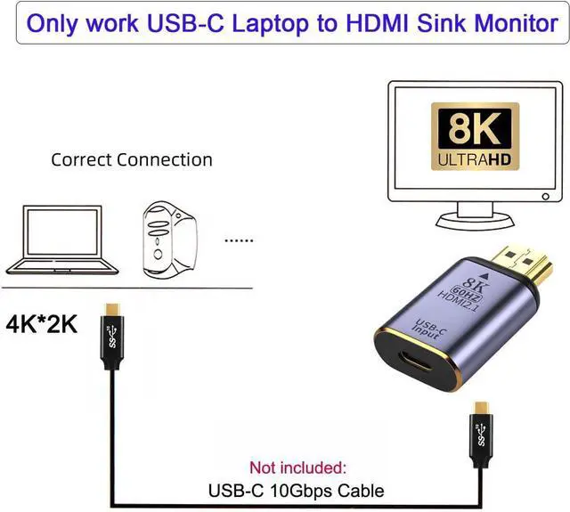 Alt view image 5 of 7 - USB-C Type C Female Source to HDMI Sink HDTV Adapter 8K@60hz 4K@120hz for Tablet & Phone & Laptop