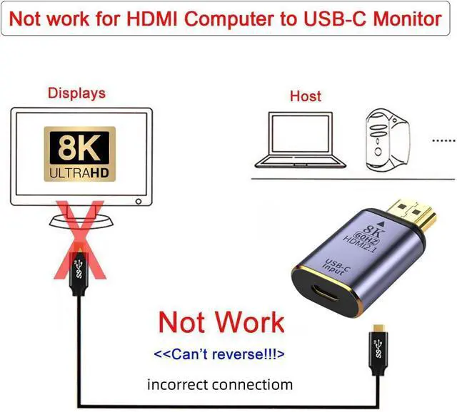 Alt view image 2 of 7 - USB-C Type C Female Source to HDMI Sink HDTV Adapter 8K@60hz 4K@120hz for Tablet & Phone & Laptop