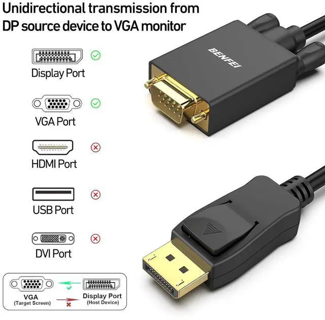 Alt view image 6 of 7 - BENFEI DisplayPort to VGA Cable, 1.8M Display Port of Computer/Laptop to VGA of Monitor/Projector Gold-Plated Adapter (Not Bidirectional,Not Compatible with HDMI or USB)