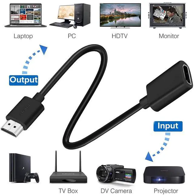 Alt view image 5 of 7 - 4 Pack 19 Pin Male to Female HDMI Extension Cable Support 4K 1080P HDMI Extender Adapter Compatible for TV Stick DVD HDTV LCD HD TV  (1FT Black)