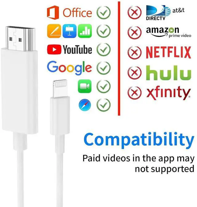 Alt view image 5 of 7 - [ MFi Certified] Lightning to HDMI Cable Adapter for iPhone 1080P Lightning to HDMI Digital AV Adapter HDTV Cord Compatible with iPhone 14 13 12 11 Pro Max XS XR X 8 to TV Projector Monitor-6.6ft